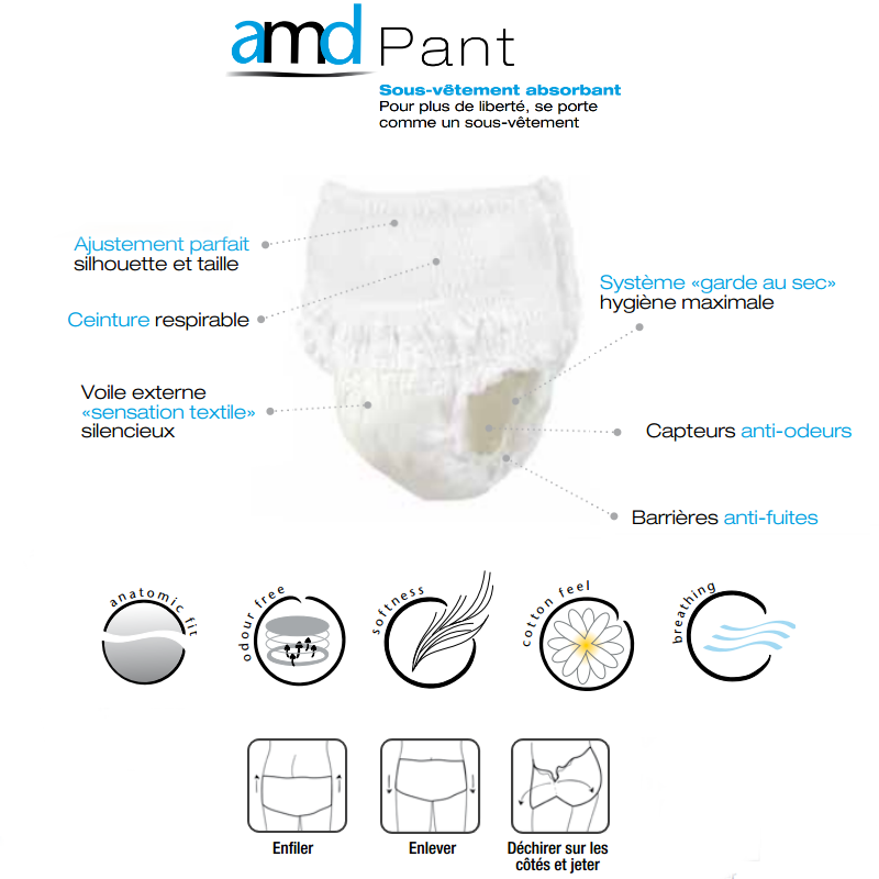AMD Pant Super - Pull On - Medium - 14 protective underwear Size XL  Packaging 1 pack of 14 units